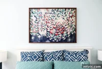 Build Custom Frames for Your Oversized Art