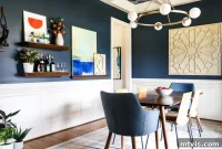Small Art Big Impact Decorating Your Home