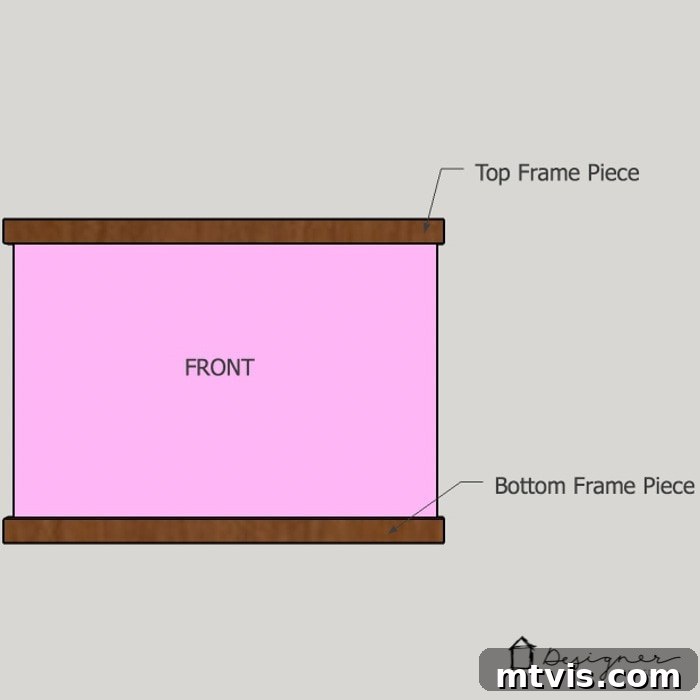 Transforming Trash into Treasured Frames 4 So smart and easy! I never would have figured out how to make picture frames for large prints this way. Can't wait to try it!