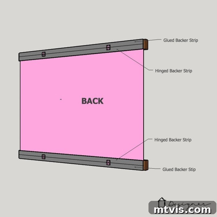 Transforming Trash into Treasured Frames 5 So smart and easy! I never would have figured out how to make picture frames for large prints this way. Can't wait to try it!