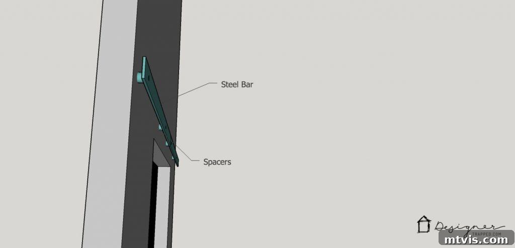 Close-up of steel rail attached to fireplace with Tapcon screws and spacers