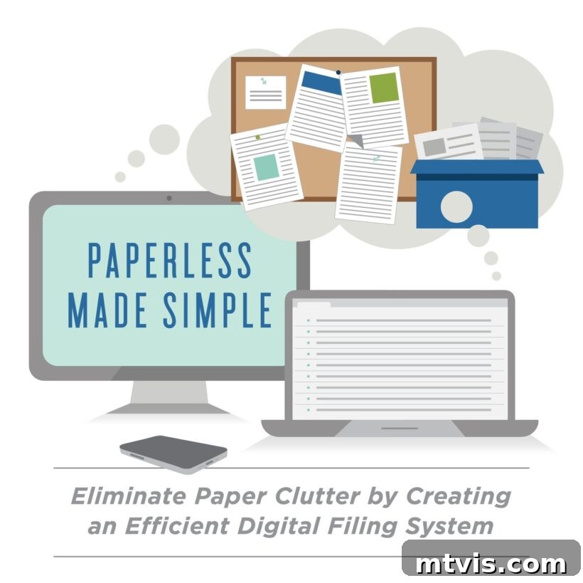 From Piles to Pixels: Achieving a (Mostly) Paperless Life 6 Paperless Made Simple course advertisement showing digital organization benefits