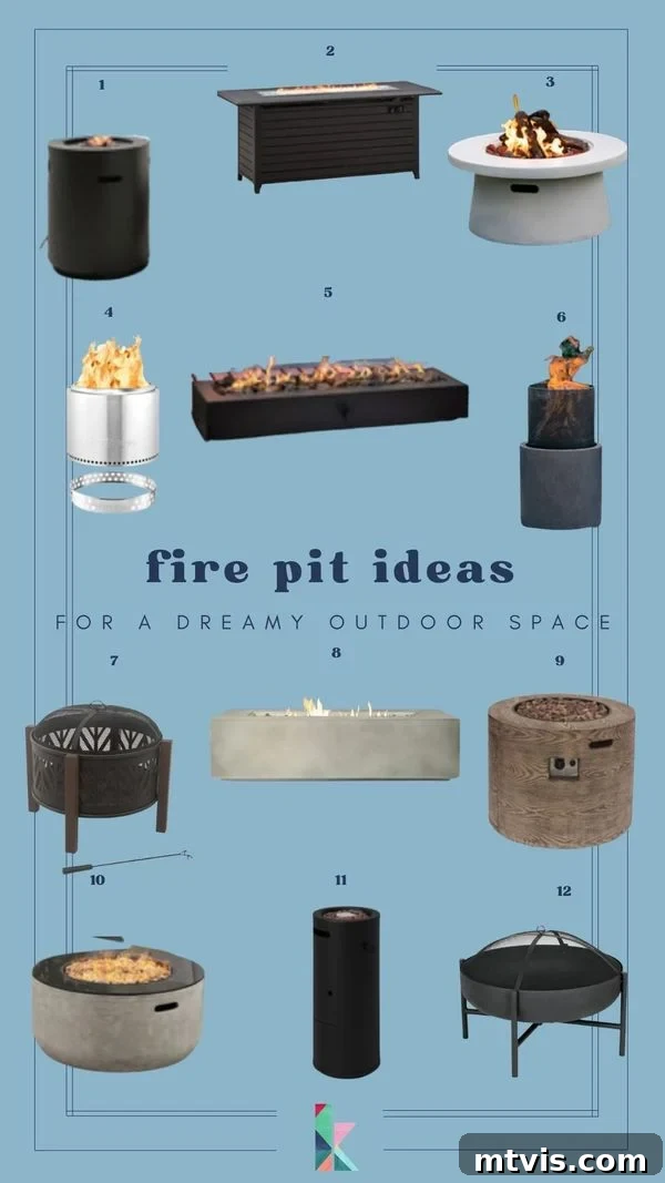 From Cozy Corners to Grand Gatherings: Fire Pit Ideas for All Spaces 16 A dynamic blue graphic displaying various examples of stylish fire pits available for purchase, with prominent text in the center declaring, 'Fire pit ideas for a dreamy outdoor space.'