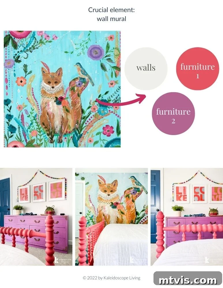 Unlock Your Home's Perfect Palette: Easy Paint Color Selection 3 Image showcasing how a colorful wall mural serves as a crucial element to guide paint color selection in a girl's bedroom.