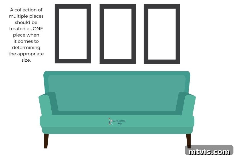 8 Unconscious Interior Design Mistakes You're Making (and Simple Solutions) 4 how to hang art diagram 2