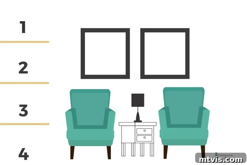 8 Unconscious Interior Design Mistakes You're Making (and Simple Solutions) 6 how to hang art height diagram