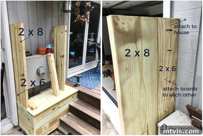 Partially constructed outdoor electrical box cover frame showing labeled wood dimensions (2x8 and 2x6) attached to the house.