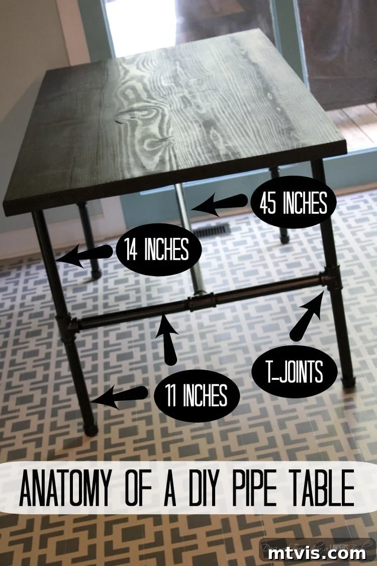 Crafting Your Own Pipe Table 5 Detailed measurements and anatomical breakdown of the DIY Industrial Pipe Table base structure