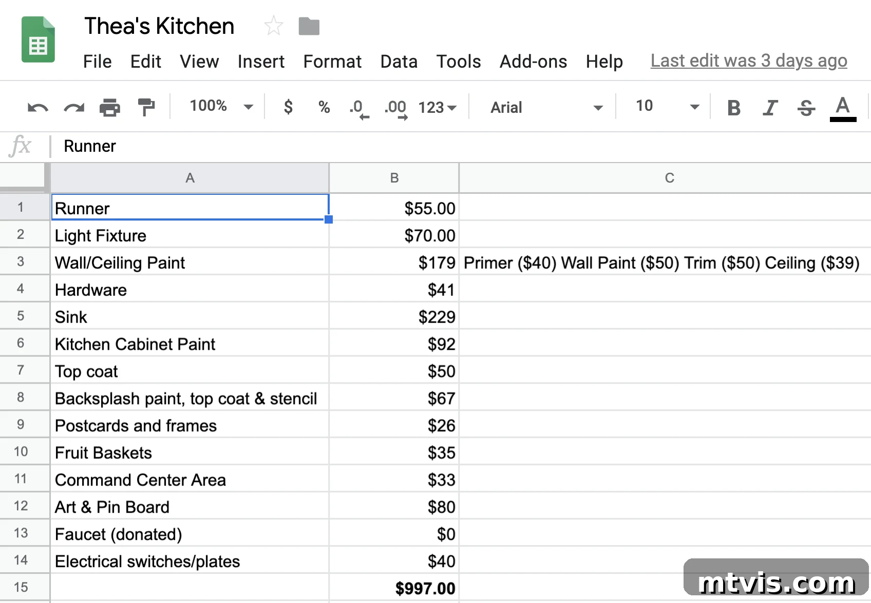 DIY Kitchen Transformation Under One Thousand 11 An Excel spreadsheet screenshot of a breakdown for a budget-friendly kitchen makeover. The title of the spreadsheet is