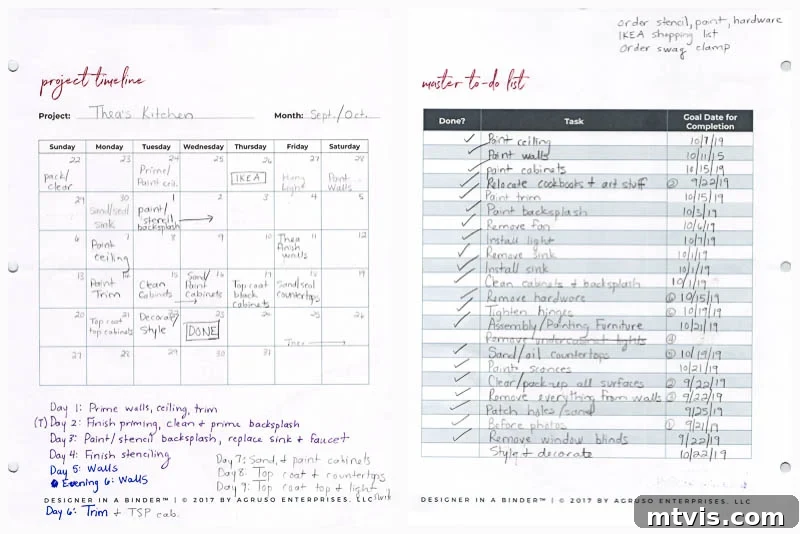 DIY Kitchen Transformation Under One Thousand 12 Two sheets from "Designer in a Binder" used to plan a budget-friendly kitchen makeover. The first sheet is a calendar labeled "Project Timeline" and is filled out with handwritten notes and dates. The second sheet is labeled "Master To Do List" and contains hand-written notes on lined paper.