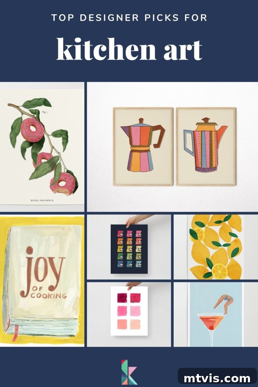 Designer Kitchen Visions: Artful Picks 2 the best kitchen art