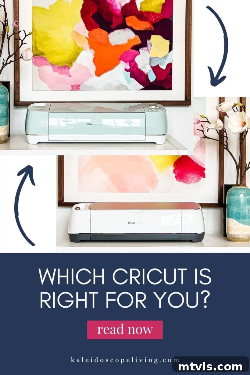 Finding Your Perfect Cricut Machine 2 Which Cricut machine is right for you? A collage of Cricut Explore Air 2, Cricut Maker, and Cricut Joy machines with various craft materials.