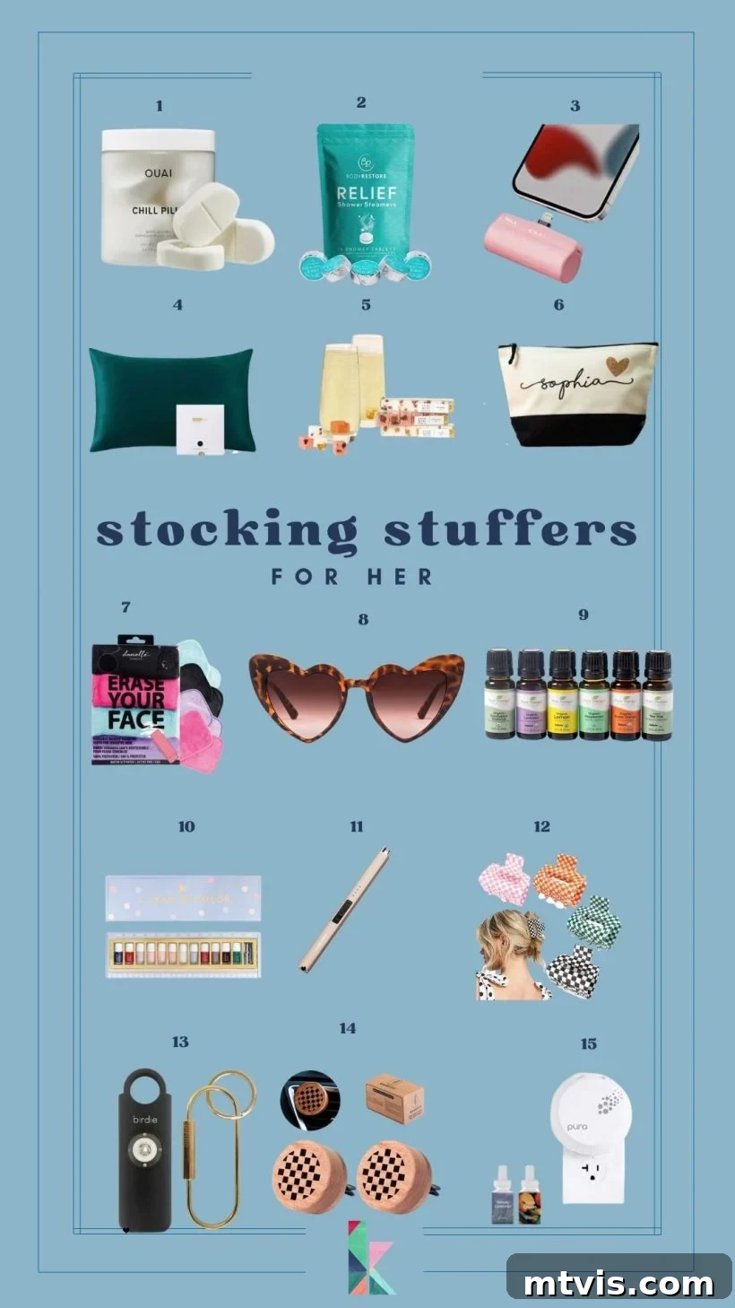 The Ultimate Holiday Gift Source 2 Thoughtful Stocking Stuffer Ideas for Women and Her in 2023