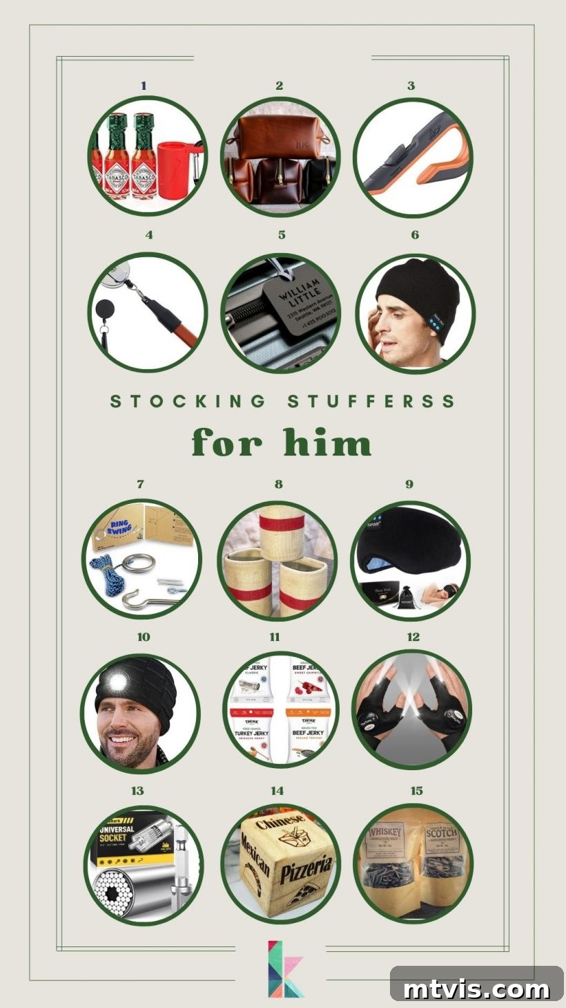 The Ultimate Holiday Gift Source 3 Unique Stocking Stuffer Ideas for Him in 2023