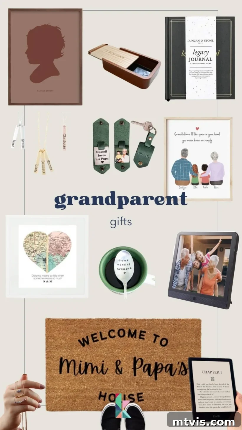 The Ultimate Holiday Gift Source 10 the top picks for grandparent's gifts for 2022