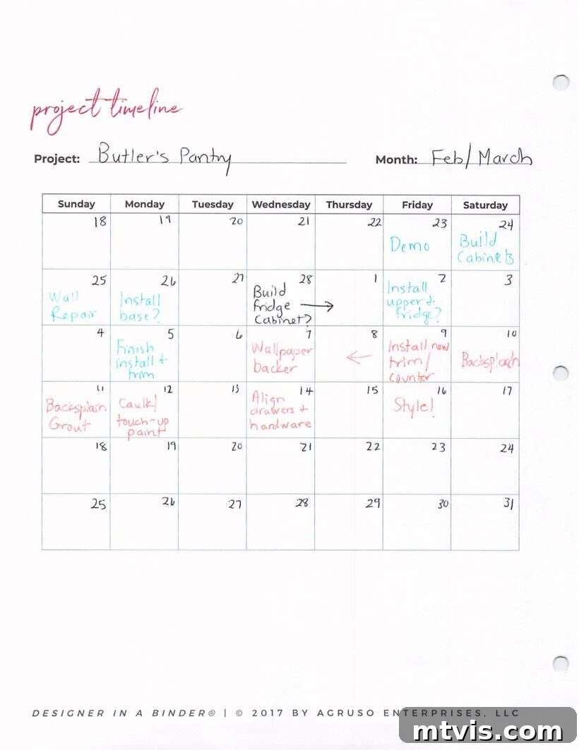 Project checklist and schedule for a DIY home improvement.
