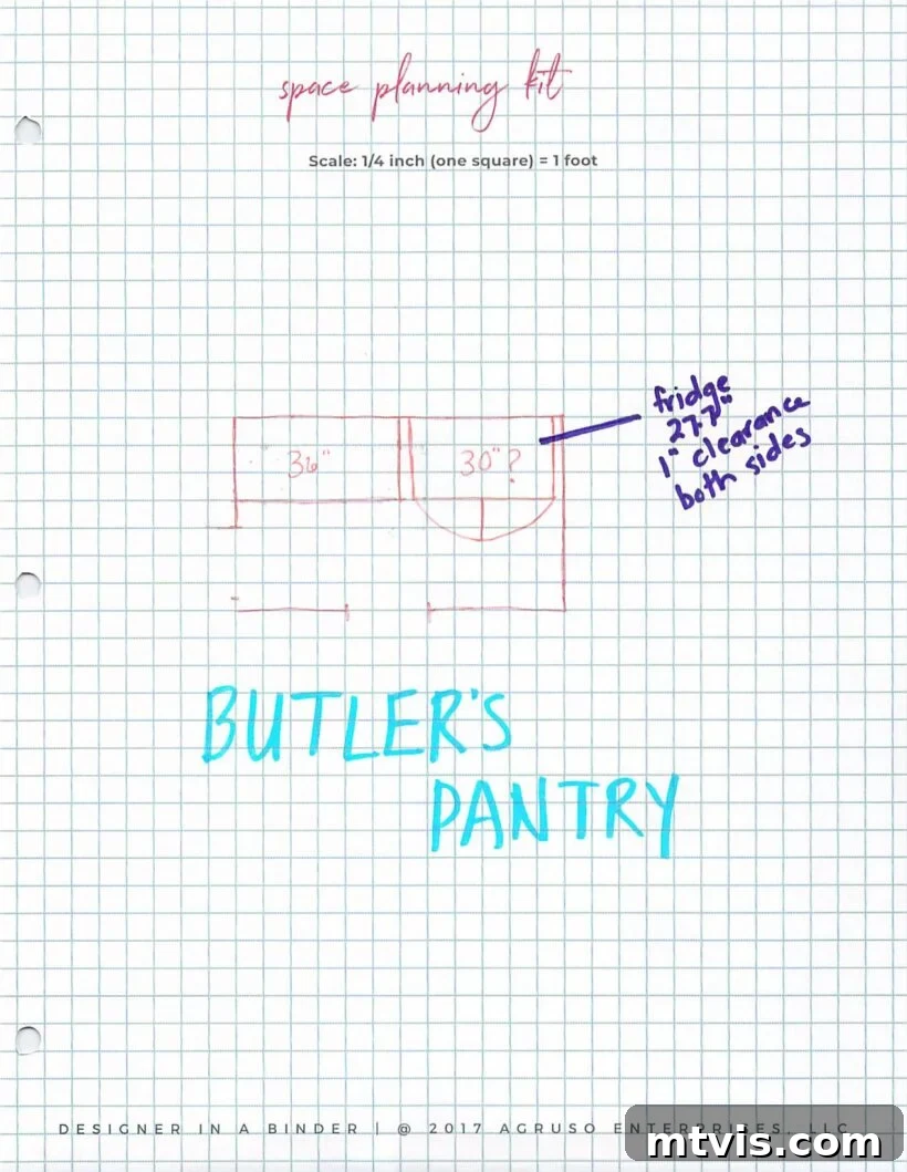 Architectural drawing of a small butler's pantry layout, noting scale.