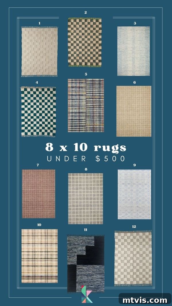 A graphic of nine numbered rugs seen from above on a blue background. The text reads, “8x10 rugs under $500,” from Kaleidoscope Living, highlighting quality and style.