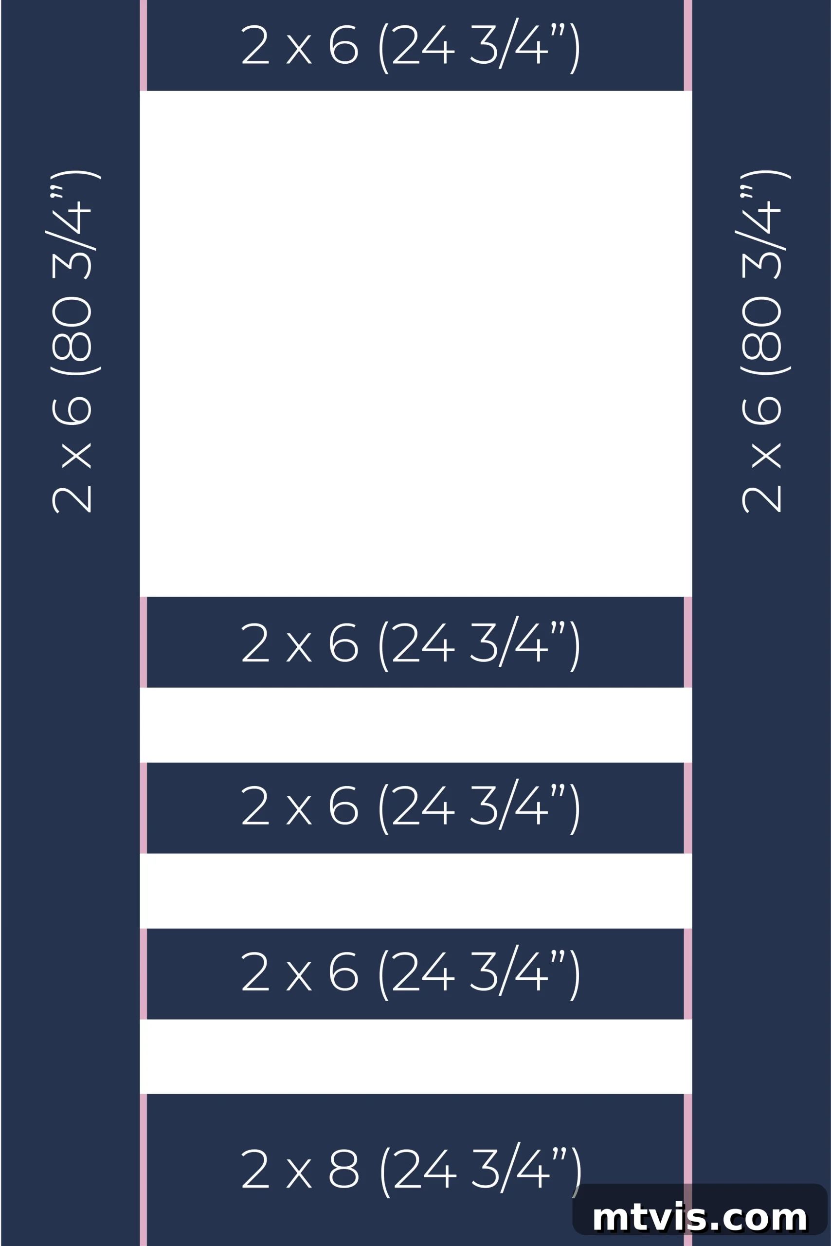 Craft Your Perfect Screen Door 3 Diagram of a DIY screen door showing wood dimensions and joint locations