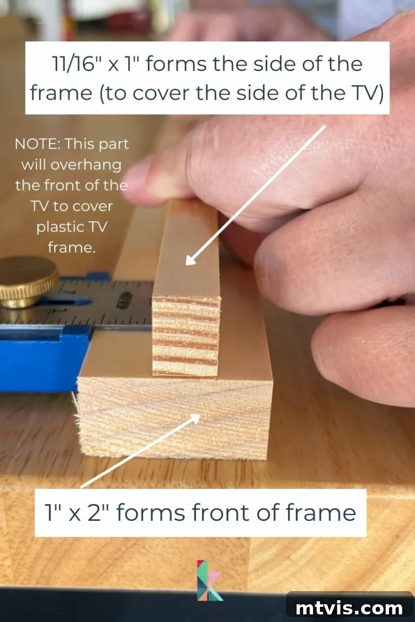 Build a Custom Frame for Your Television 5 Diagram illustrating the components of a DIY TV frame, showing the front board and side lattice molding