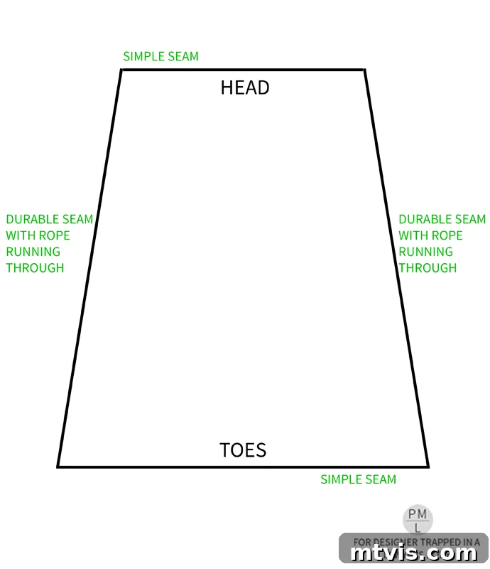 Craft Your Own Hammock Chair 6 Diagram showing the desired angled cut for the DIY hammock chair fabric, with a narrower head and wider base.