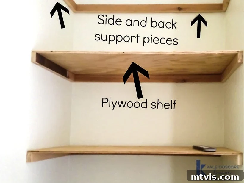 Detailed diagram illustrating the internal structure and assembly of DIY floating shelves, showing the hidden wall supports and the plywood shell components.