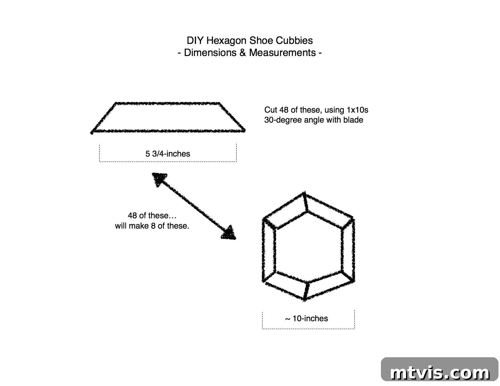 Honeycomb Shoe Organizer 6 A black and white diagram of hexagon inserts used for a DIY shoe rack. The title of the instructional reads, "DIY Hexagon Shoe Cubbies Dimensions and Measurements."